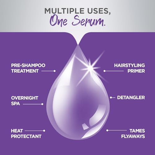 Livon Professional Hydrating Serum