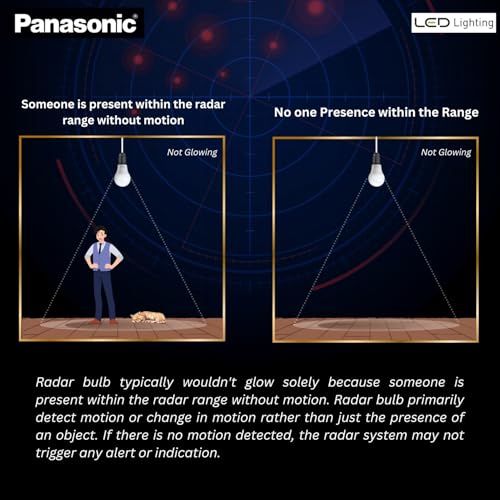 Panasonic 9 Watt Motion Sensor