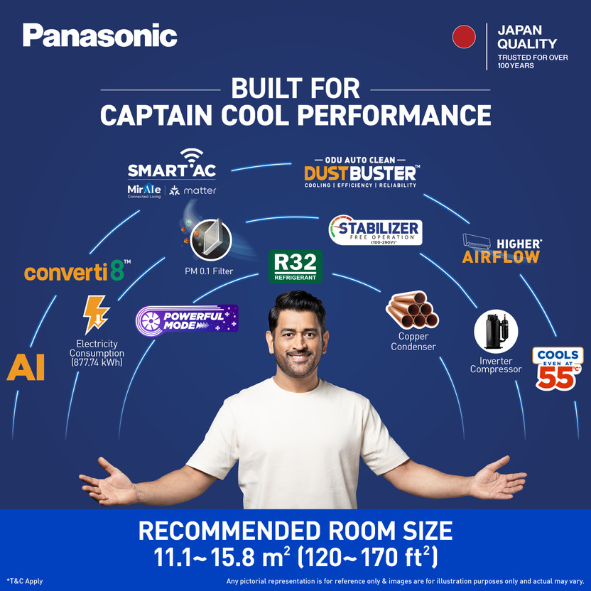 Panasonic 2026 Model 1.5 Ton