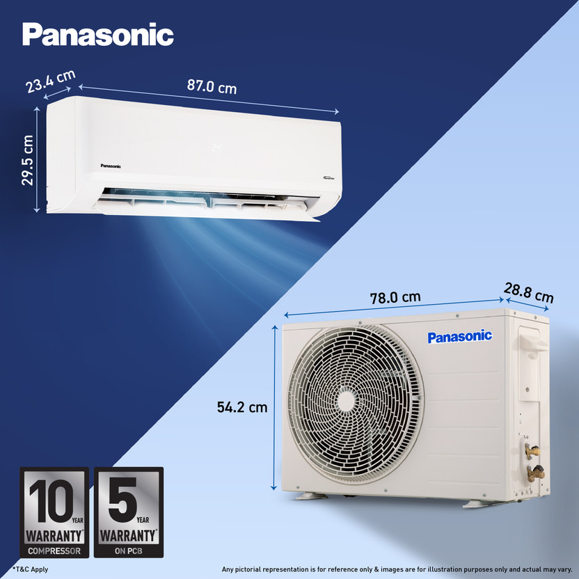 Panasonic 2026 Model 1.5 Ton