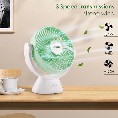 Gesto 7.8 Inch High Speed