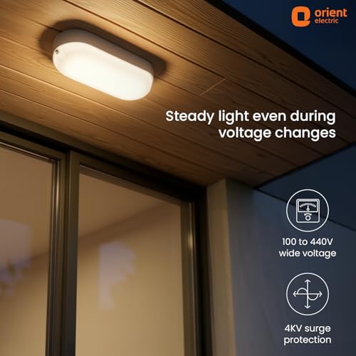 Orient Electric 20W Eternal Bulkhead