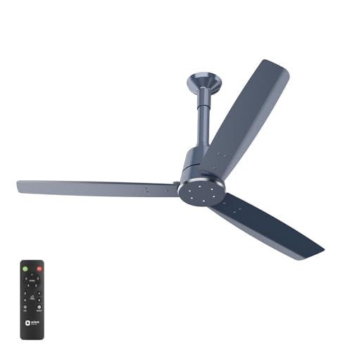 Orient Electric Newly Launched 1200