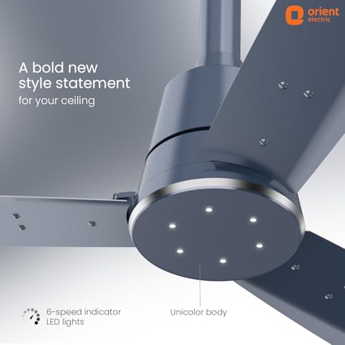 Orient Electric Newly Launched 1200