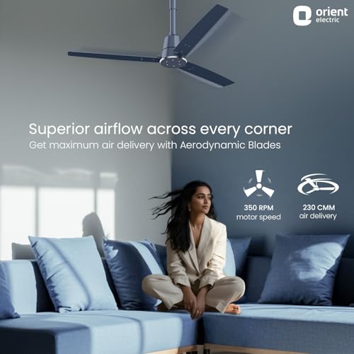 Orient Electric Newly Launched 1200