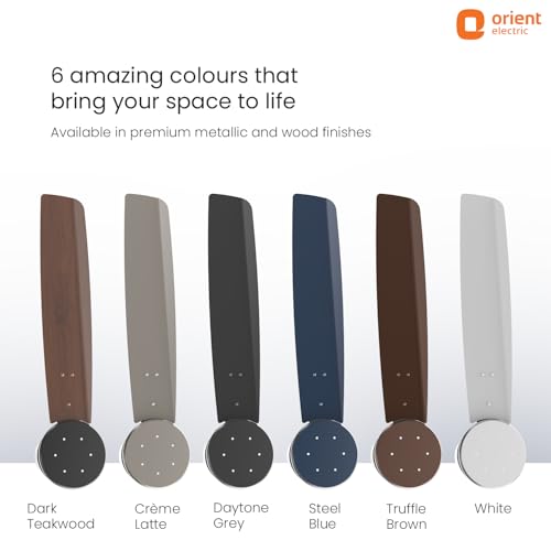 Orient Electric Newly Launched 1200