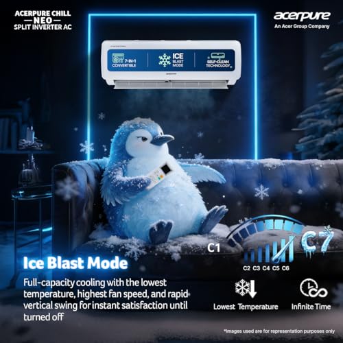 Acerpure Chill Neo1.5 Ton 3