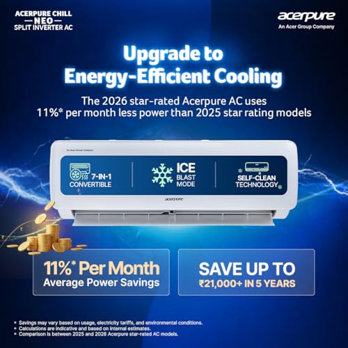 Acerpure Chill Neo1.5 Ton 3