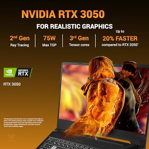 ASUS TUF A15, AMD Ryzen