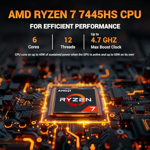 ASUS TUF A15, AMD Ryzen