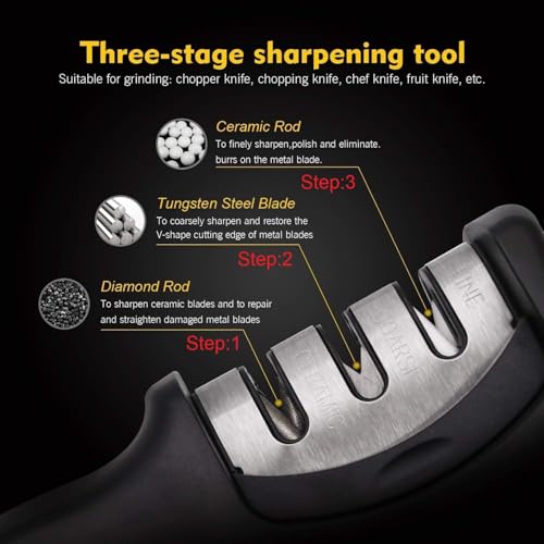 Knife Sharpener Manual 3 Stage