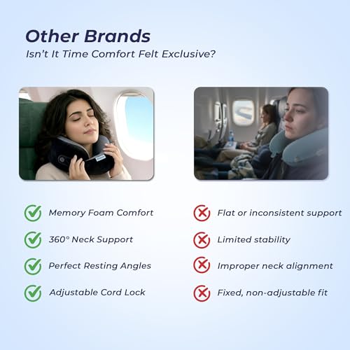 Billebon Memory Foam Neck Pillow