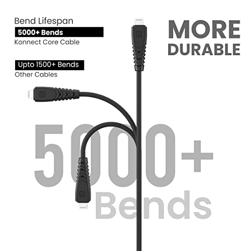 Portronics Konnect Core 8 PIN