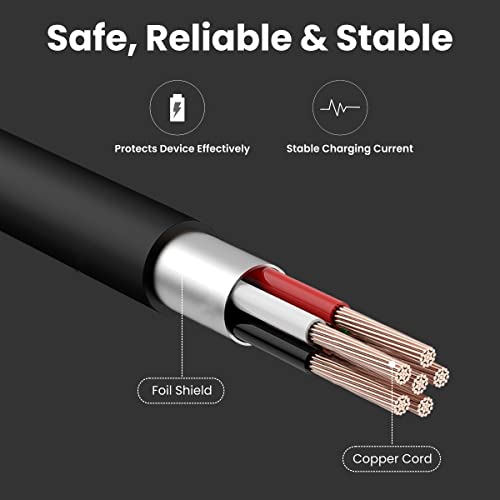 Portronics Konnect Core 8 PIN
