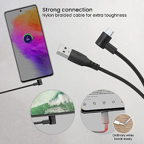 Portronics Konnect HD 3A Fast