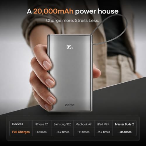 Noise Newly Launched India's 1st