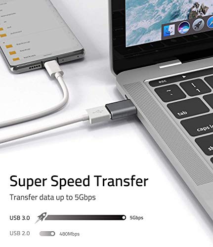 rts high Speed USB 3.0