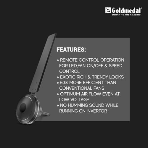 Goldmedal Geo Fox 1200 mm