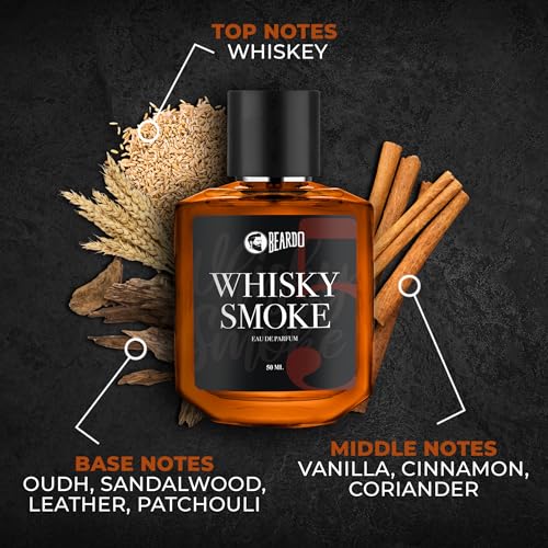 Beardo Whisky Smoke Solid Perfume 10g, & Whiskey Smoke Perfume 50ml (Set of 2) | Strong & Long Lasting Fragrance | For Date Night | Rich and Lasting Fragrance Combo for Men, Ideal for Daily Use - Image 4