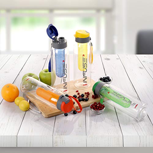 CELLO Infuse Water Bottle Set