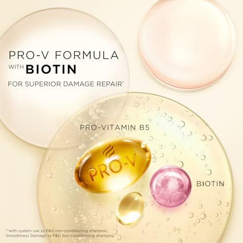 Pantene Miracle Rescue Biotin Strength
