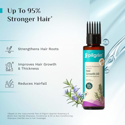 Pilgrim Spanish Rosemary & Biotin
