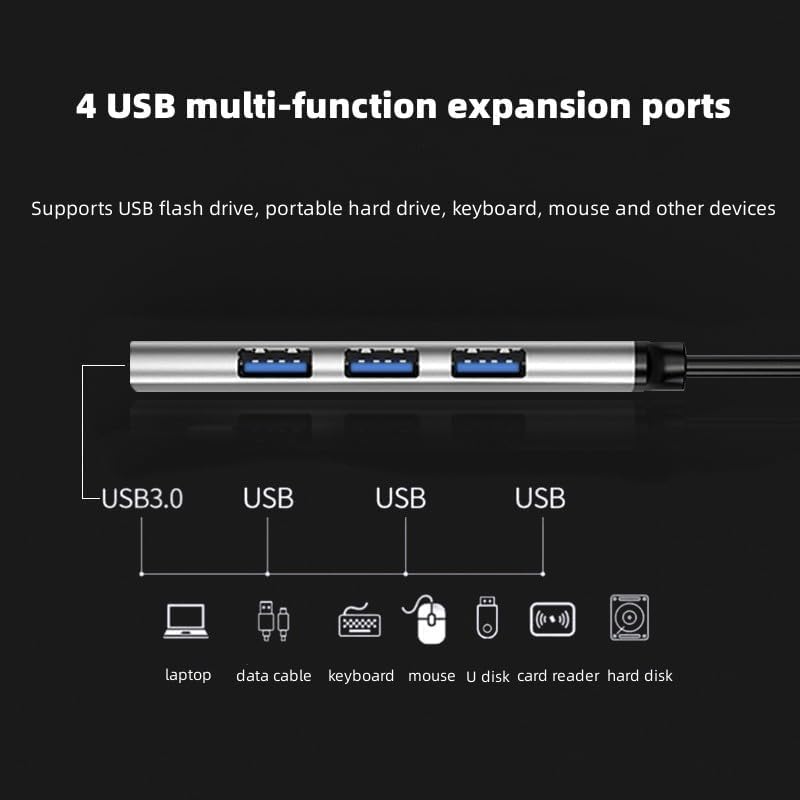Sounce 4-Port USB 3.0 Hub