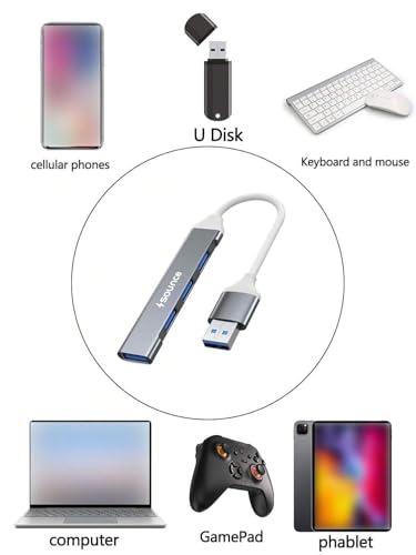 Sounce 4-Port USB 3.0 Hub