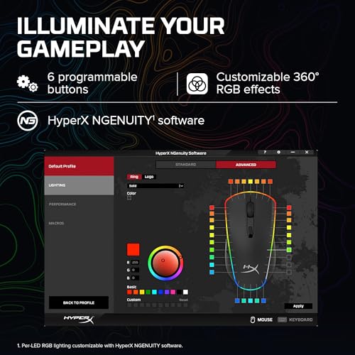 HyperX Pulsefire Surge RGB Wired