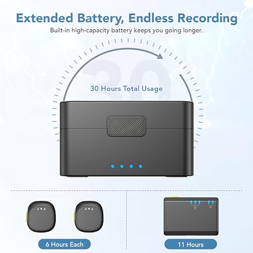 LEKATO Wireless Microphone with Noise