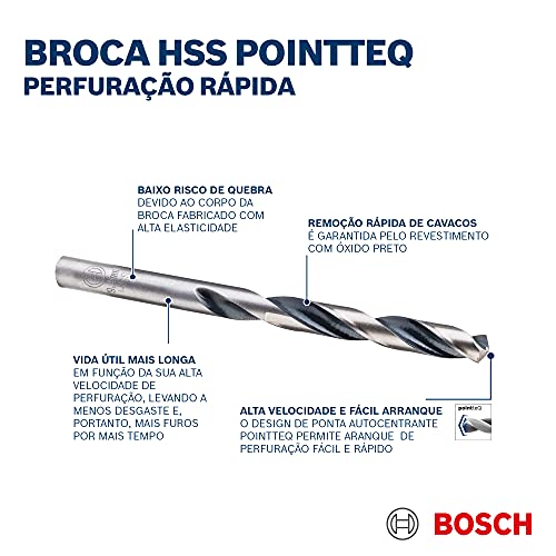 Bosch Professional, Metal Drill Bit