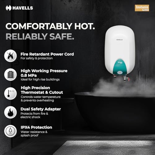 Havells Instanio Prime 25 Litre
