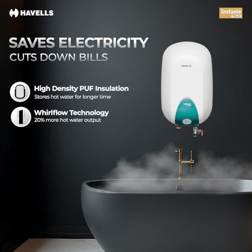 Havells Instanio Prime 25 Litre