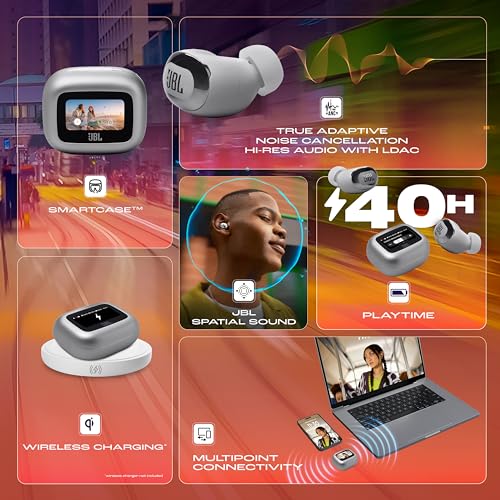 JBL New Launch Live Buds