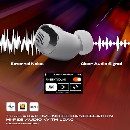 JBL New Launch Live Buds