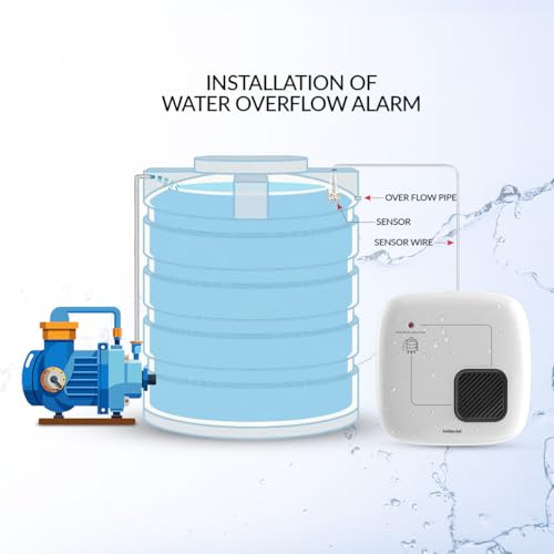 Goldmedal Liquid Water Alarm Bell