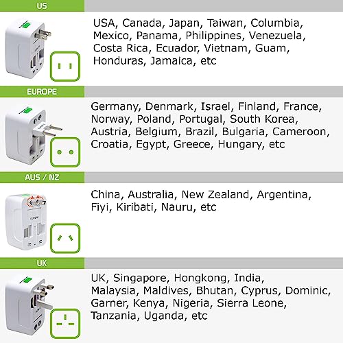 All-in-One Universal Travel Adapter, Upto