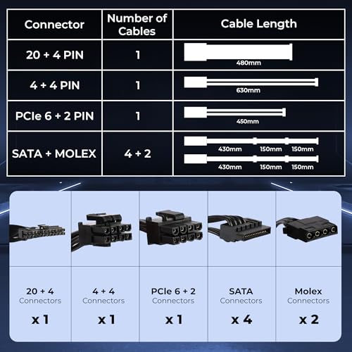 Zebronics Premium Power Supply, Long