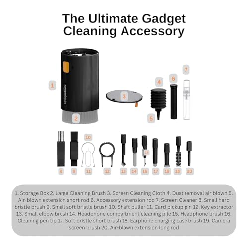 Amazon Basics 20-in-1 Multipurpose Cleaning