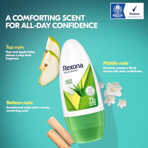 Rexona Aloe Vera Underarm Roll-On