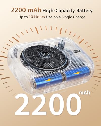 GRENARO Voice Amplifier for Teachers