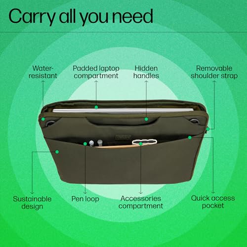 HP 15.6-inch Modular Laptop Sleeve