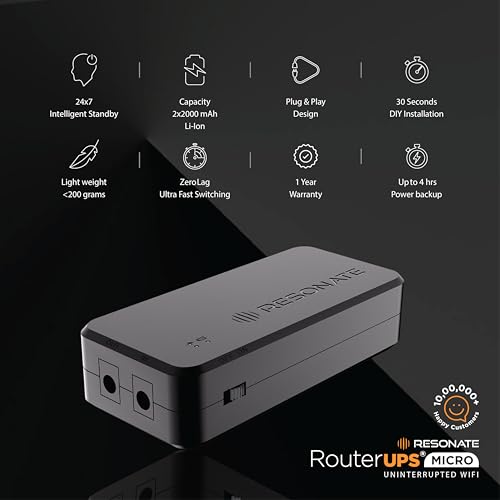 RESONATE RouterUPS® Micro | Original