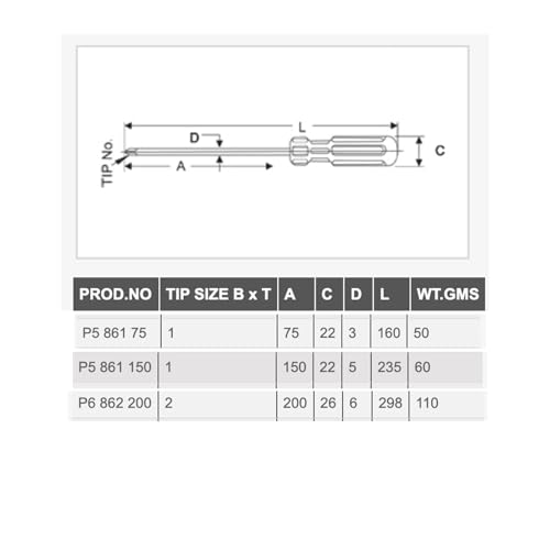 TAPARIA, 3 PC SET, 3