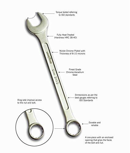 Goodyear Spanner, Spanner Set, Spanner