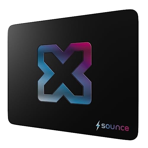 Sounce Ergonomic Mouse Pad, Non-Slip