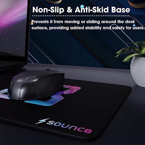 Sounce Ergonomic Mouse Pad, Non-Slip