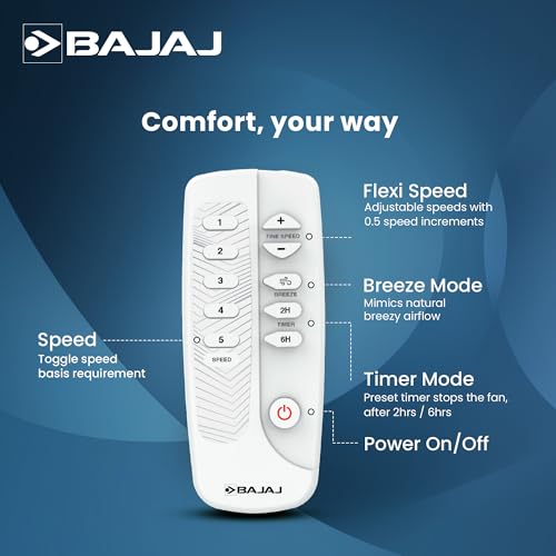 Bajaj Classico Sleek Plus 5S