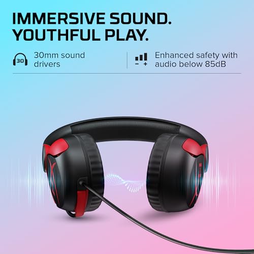 HyperX Cloud Mini – Wired