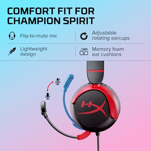 HyperX Cloud Mini – Wired